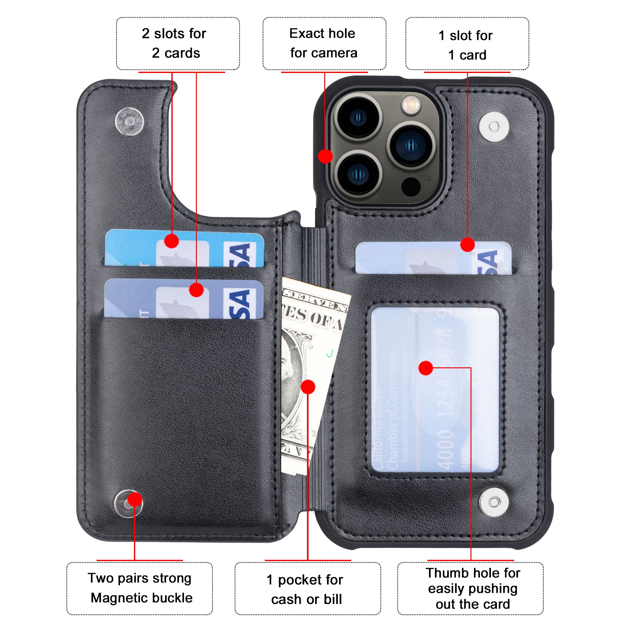 Avizar Folio Case iPhone 13 Pro Max Leather Effect Wallet Folio Red
