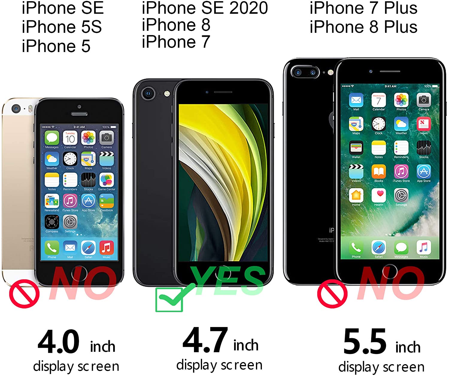 2020 Vs Is The Iphone The Same Size As The Iphone 2020 Vs Iphone